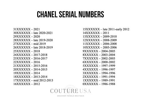 12 series chanel year|chanel serial number evolution.